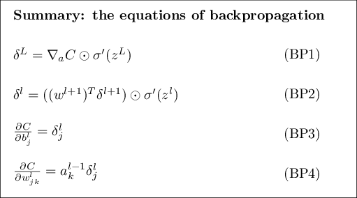 backpropagation equations summary